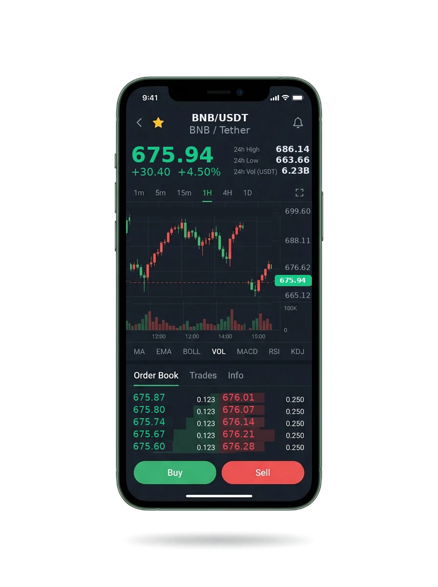 The same portfolio view on a phone screen The same portfolio view on a phone screen